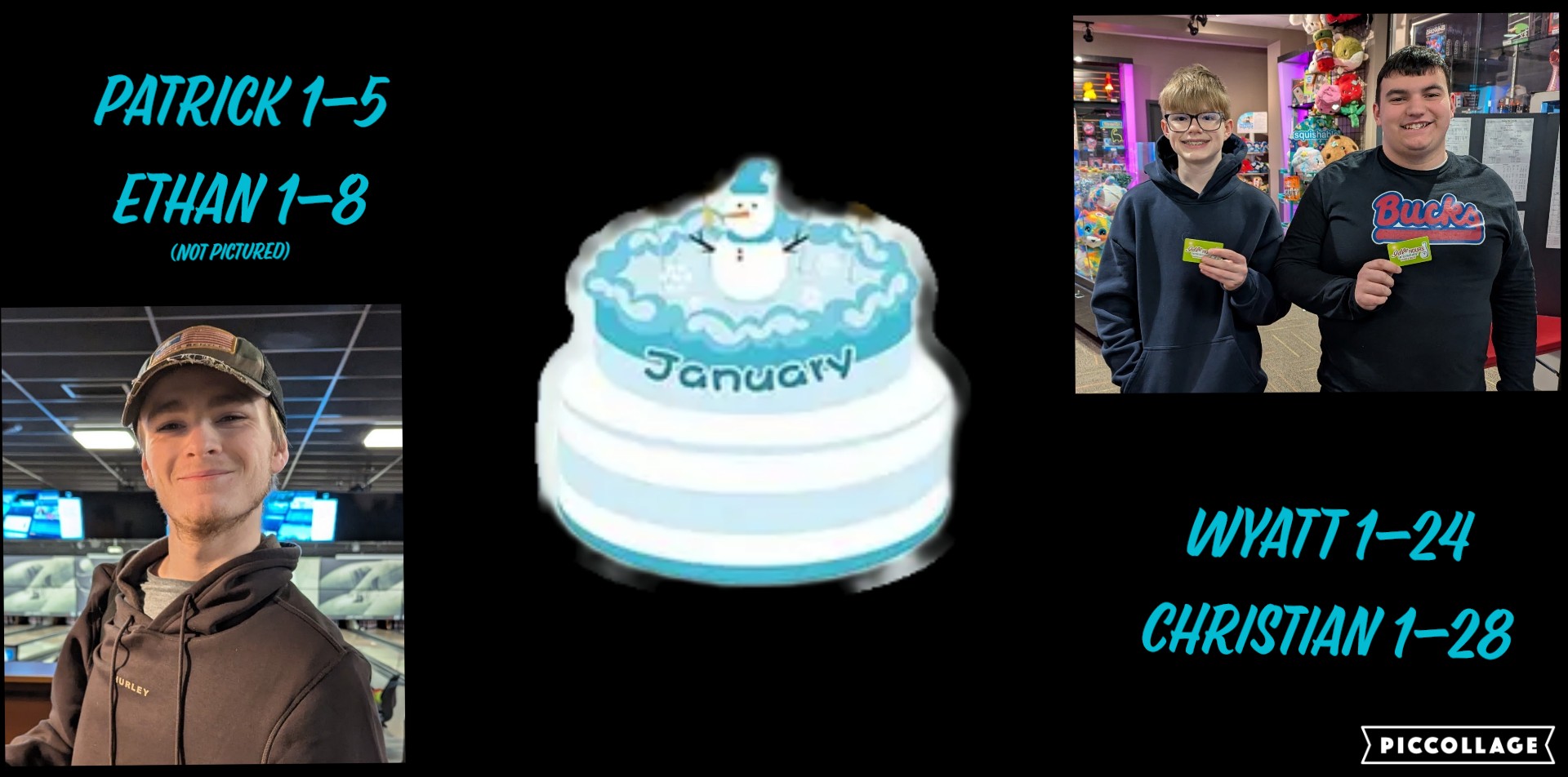 January 3